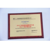 2013年按摩保健器具行业出口十强中国企业